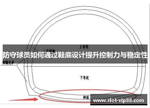防守球员如何通过鞋底设计提升控制力与稳定性
