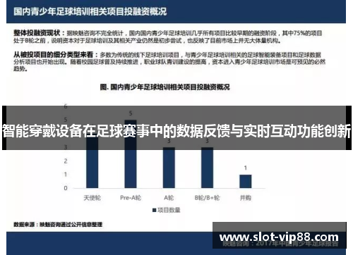 智能穿戴设备在足球赛事中的数据反馈与实时互动功能创新
