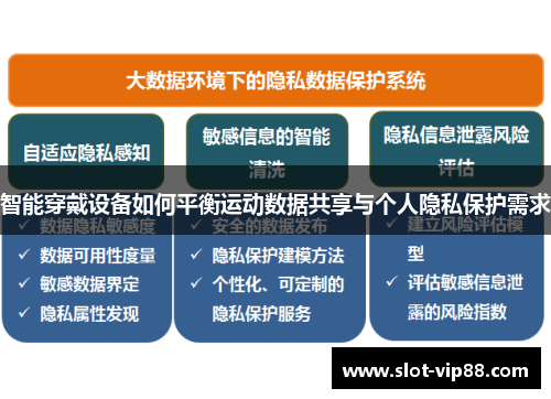 智能穿戴设备如何平衡运动数据共享与个人隐私保护需求