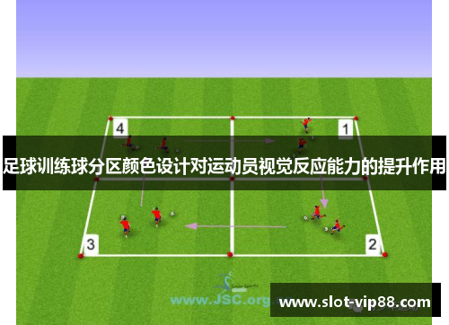 足球训练球分区颜色设计对运动员视觉反应能力的提升作用